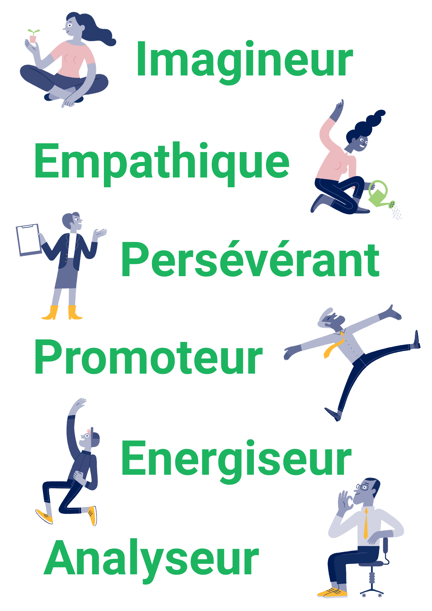 Illustration profils PCM